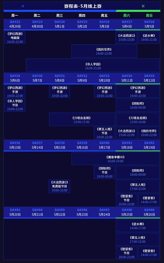  电竞装备全面升级，科技赋能提升比赛体验  
